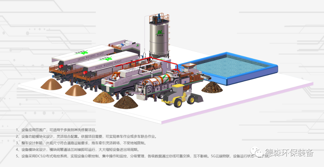 AG电子淋洗车